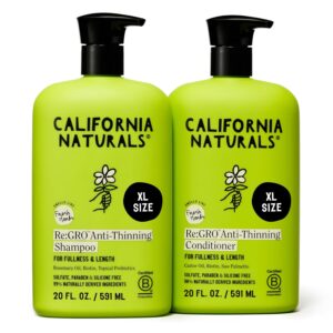 California Naturals Re:GRO Anti-Thi...