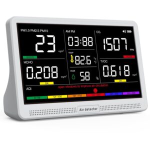 16 in 1 Air Quality Monitor Indoor ...