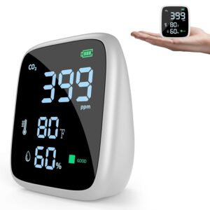5-in-1 CO2 Carbon Dioxide Detector,...
