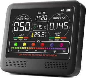 16-in-1 Indoor Air Quality Monitor ...