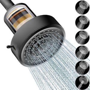 Filtered Showerhead – Best Sh...